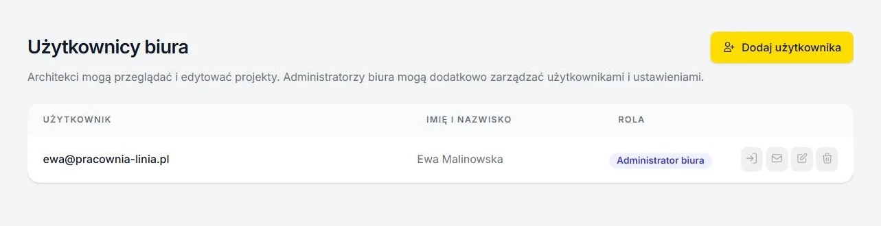 Panel biura: lista użytkowników z rolami