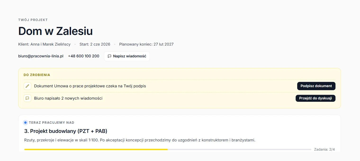 Portal klienta ArchiFlow: panel Do zrobienia, bieżący etap z zadaniami i oś czasu projektu